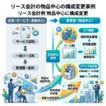 リース会計例 物品中心に構成変更
